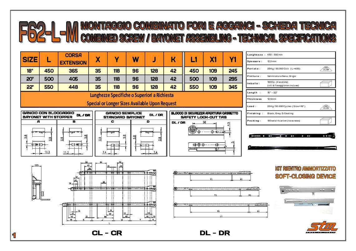 Catalogo guide di STM